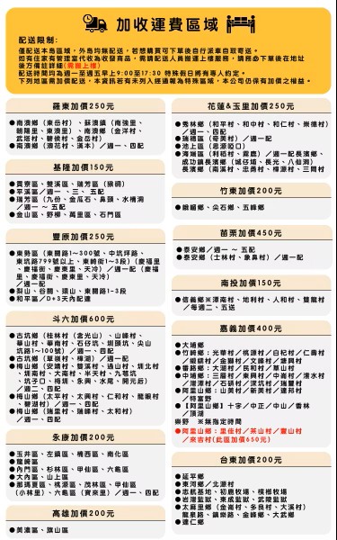 雙排三層廚衛電器收納置物架-兩色可選13