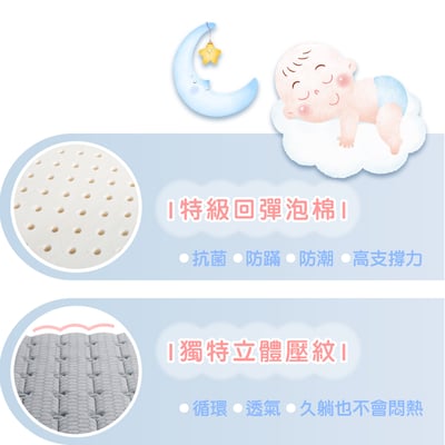 摺好睡冰晶紗涼感透氣三折床墊3尺-灰色7