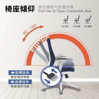 Vortex 2.0 旋流白框中背半網扶手人體工學電腦椅-三色可選7