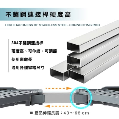 Caster卡斯特洗衣機冰箱附輪台座-灰色8