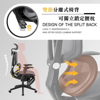 Fabio法比歐意式高階底盤德國網含腳凳人體工學電腦椅-黑色8