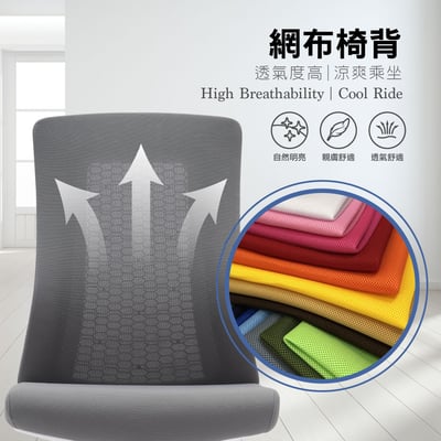 Vortex 1.0 旋流白框中背半網人體工學電腦椅-三色可選9