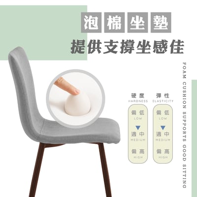 Daisy戴希布面簡約餐椅-三色可選12