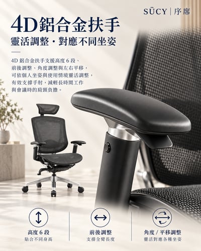 Armand雅蒙高背線控全網辦公椅9