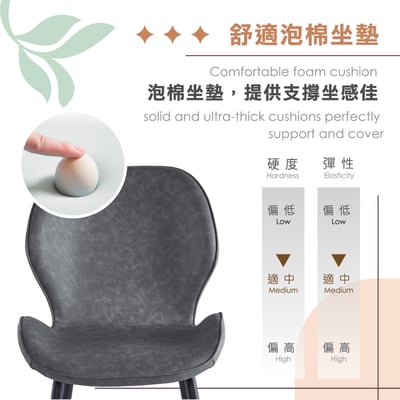 Omar歐瑪PU工業風黑腳休閒餐椅-兩色可選10