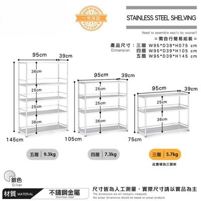 Strong思創不鏽鋼三層收納置物架-幅95cm4
