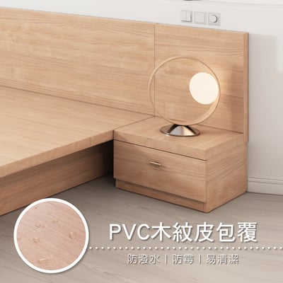 Cozy舒活系1抽收納床頭櫃-原木色10