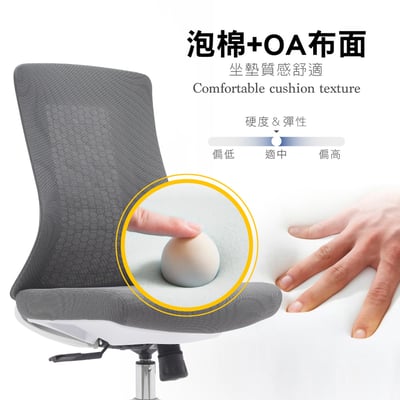 Vortex 1.0 旋流白框中背半網人體工學電腦椅-三色可選8