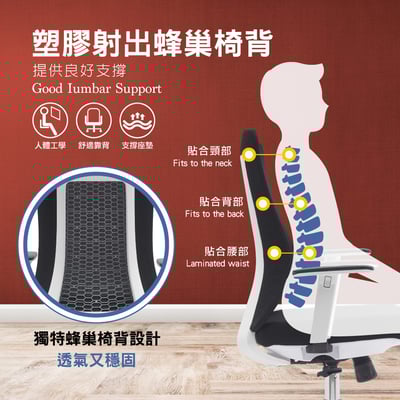 Vortex 2.0 旋流白框中背半網扶手人體工學電腦椅-三色可選4