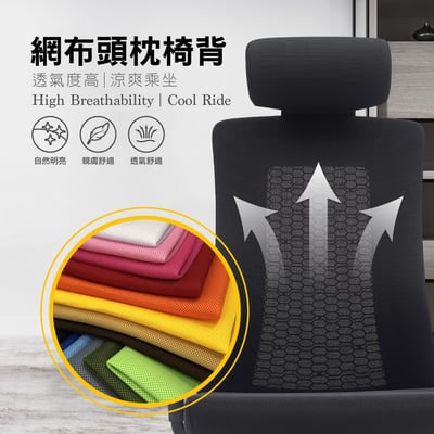 Turbo 4.0 極速黑框高背扶手半網人體工學電腦椅-黑色7