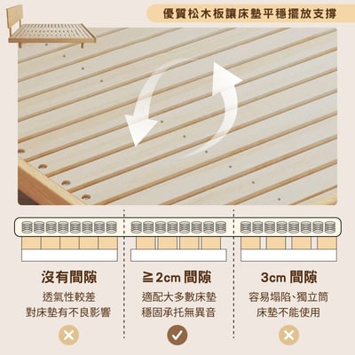 舒眠系雙人全實木懸浮床架-5尺-原木色8