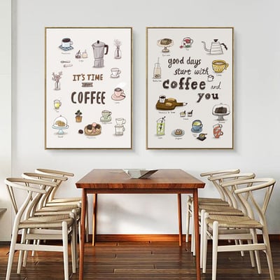 餐廳 咖啡廳 甜點麵包咖啡美食小清新  七款4