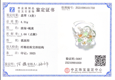 翡翠A貨+925銀【皇冠造型戒指】戒圍可伸縮 附玉石鑑定書7