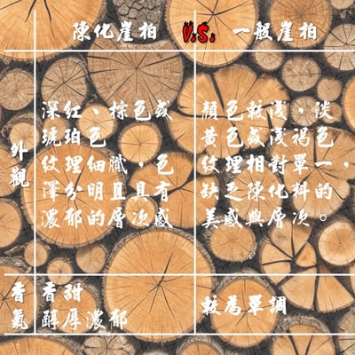 嚴選陳化崖柏重油老料手把件【南瓜造型茶壺】 長6.6公分7