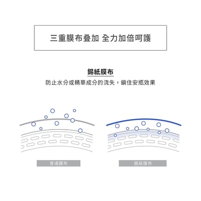 【BANOBAGI】維生素提亮錫紙面膜 30g x1片4