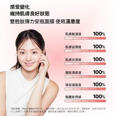 【BANOBAGI】雙胜肽彈力安瓶面膜 30g*5入/盒 (緊緻 抗老 保濕)3