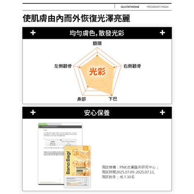 【BANOBAGI】穀胱甘肽亮白安瓶面膜 25g*5入/盒 (保濕、舒緩、亮白)4