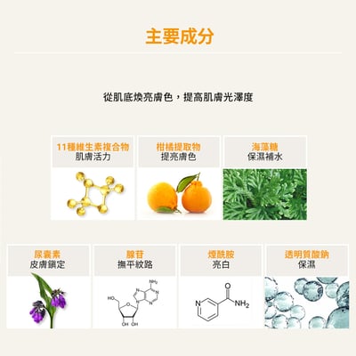 【BANOBAGI】煥彩亮顏維生素果凍面膜 30g*10入/盒3