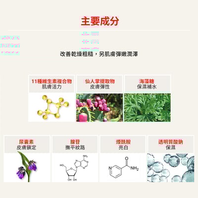 【BANOBAGI】彈力緊致維生素果凍面膜 30g*10入/盒3