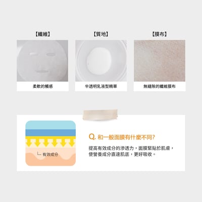 【BANOBAGI】灰姑娘針劑面膜 30g x1片6