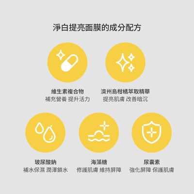 【BANOBAGI】維生素5分鐘面膜 淨白提亮 120g 7片/袋 濟州柑橘 改善暗沉9