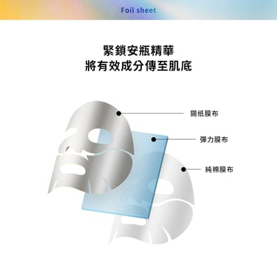 【BANOBAGI】維生素提亮錫紙面膜 30g x1片3