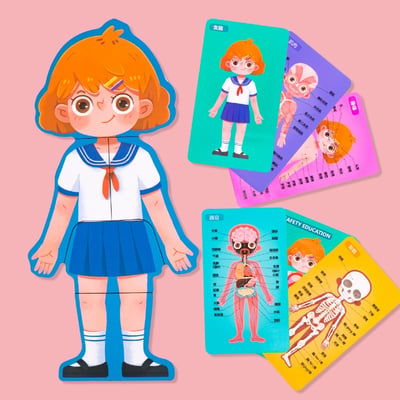 啟蒙教具益智早教 人體認知拼版 男孩 女孩 身體結構拼圖 安全教育2
