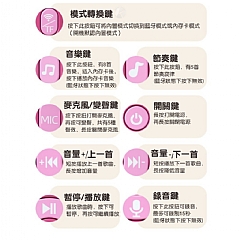 藍芽麥克風開起多彩音樂世界3002(影片必看)3