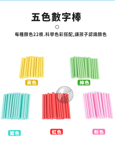 啟蒙教具 益智學習寶盒 數學運算數字棒數數棒(影片必看)3