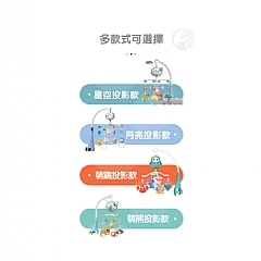【 現貨】床頭鈴 嬰兒床鈴玩具多功能音樂旋轉床頭鈴新生兒寶寶安撫玩具(影片必看)2