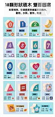 益智早教積木拖車盒子拼裝功能(影片必看)4
