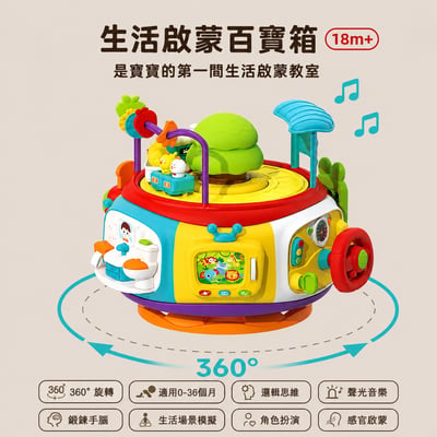 多功能啟蒙百寶箱 01558 兒童早教玩具 忙碌百寶箱 音樂感統玩具 七面益智學習盒(影片必看)3