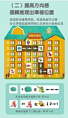 邏輯思維訓練住樓房兒木製動物房號配對3-6歲(影片必看)5