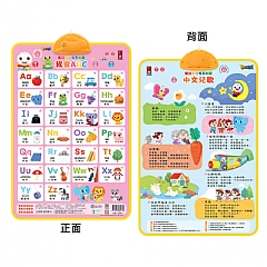 風車-ABC＆中文兒歌-FOOD超人有聲學習掛圖1