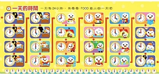 風車-現在幾點鐘？(時鐘互動有聲書)-FOOD超人5