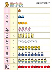 風車-數學遊戲2歲-多湖輝的NEW頭腦開發7