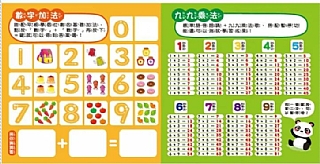 雙美-孩子的第一台手提觸控平板：ㄅㄆㄇ．ABC．數字加法．九九乘法4
