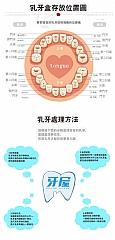 A-木質純手工寶寶紀念品乳牙盒 出生禮物 兒童乳牙保存盒4