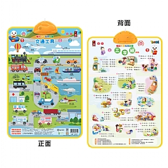 風車-交通工具＆三字經-FOOD超人有聲學習掛圖1