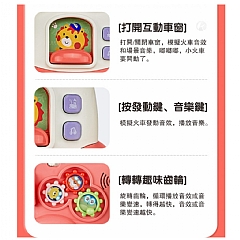【 現貨】3合1防翻車多功能助步車兒童小火車 學步車6062寶寶手推車(影片必看)5