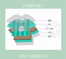 啟蒙意晾衣服換裝木製拼圖早教益智曬衣服玩具(影片必看)3
