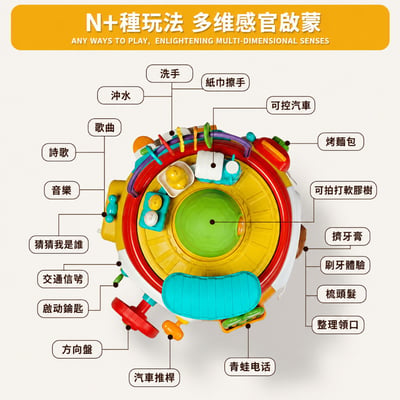 多功能啟蒙百寶箱 01558 兒童早教玩具 忙碌百寶箱 音樂感統玩具 七面益智學習盒(影片必看)4