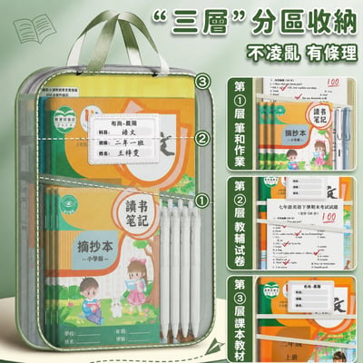 透明L型手提文件袋 加厚拉鍊文件袋 網紗資料袋 A4收納袋 學生提書袋 補習袋(影片 必看)9