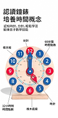 兒童鬧鐘 益智早教木製時鐘 分鐘立體拼圖形分鐘6