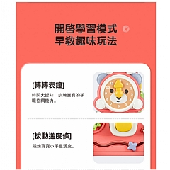 【 現貨】3合1防翻車多功能助步車兒童小火車 學步車6062寶寶手推車(影片必看)7