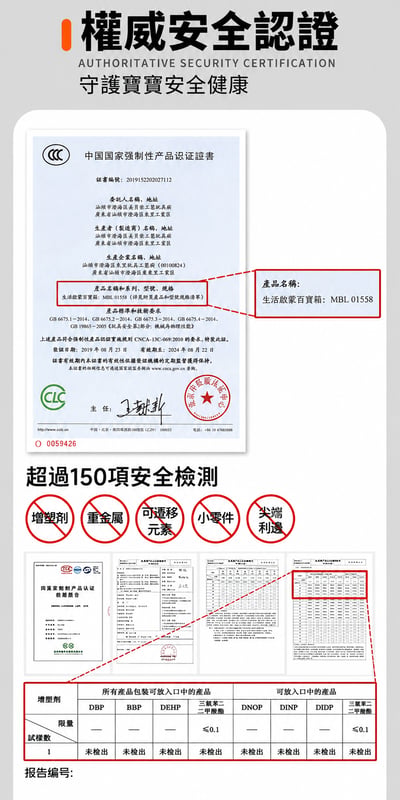 多功能啟蒙百寶箱 01558 兒童早教玩具 忙碌百寶箱 音樂感統玩具 七面益智學習盒(影片必看)6