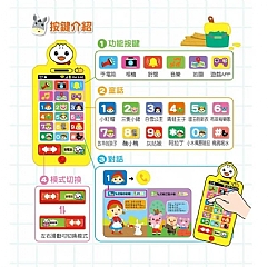 風車-FOOD超人幼幼童話手機2