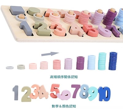 A02-蒙氏蒙特梭利 數字形狀三合一 幼兒早教教具2