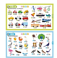 【風車圖書】0-6歲點讀認知圖鑑*新版*-FOOD超人(影片必看)3