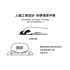 大號辦公泡棉手腕墊防滑軟墊腕托 EVA護腕滑鼠墊5